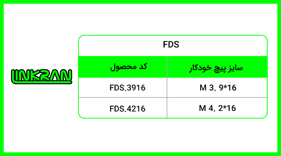 پیچ خودکار